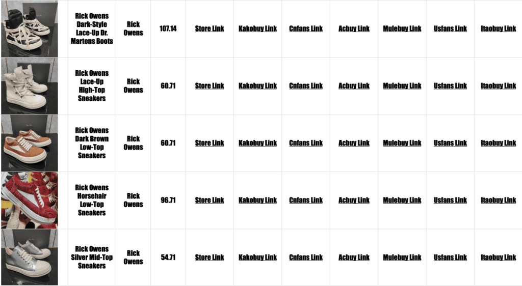 Google Sheets