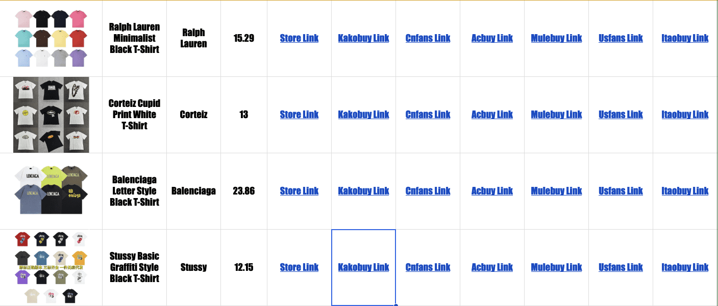 Traditional Google Sheets Interface - Legacy Spreadsheet Design